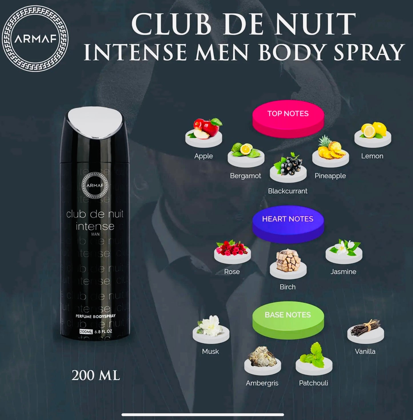 Fragancias Armaf Para Hombre