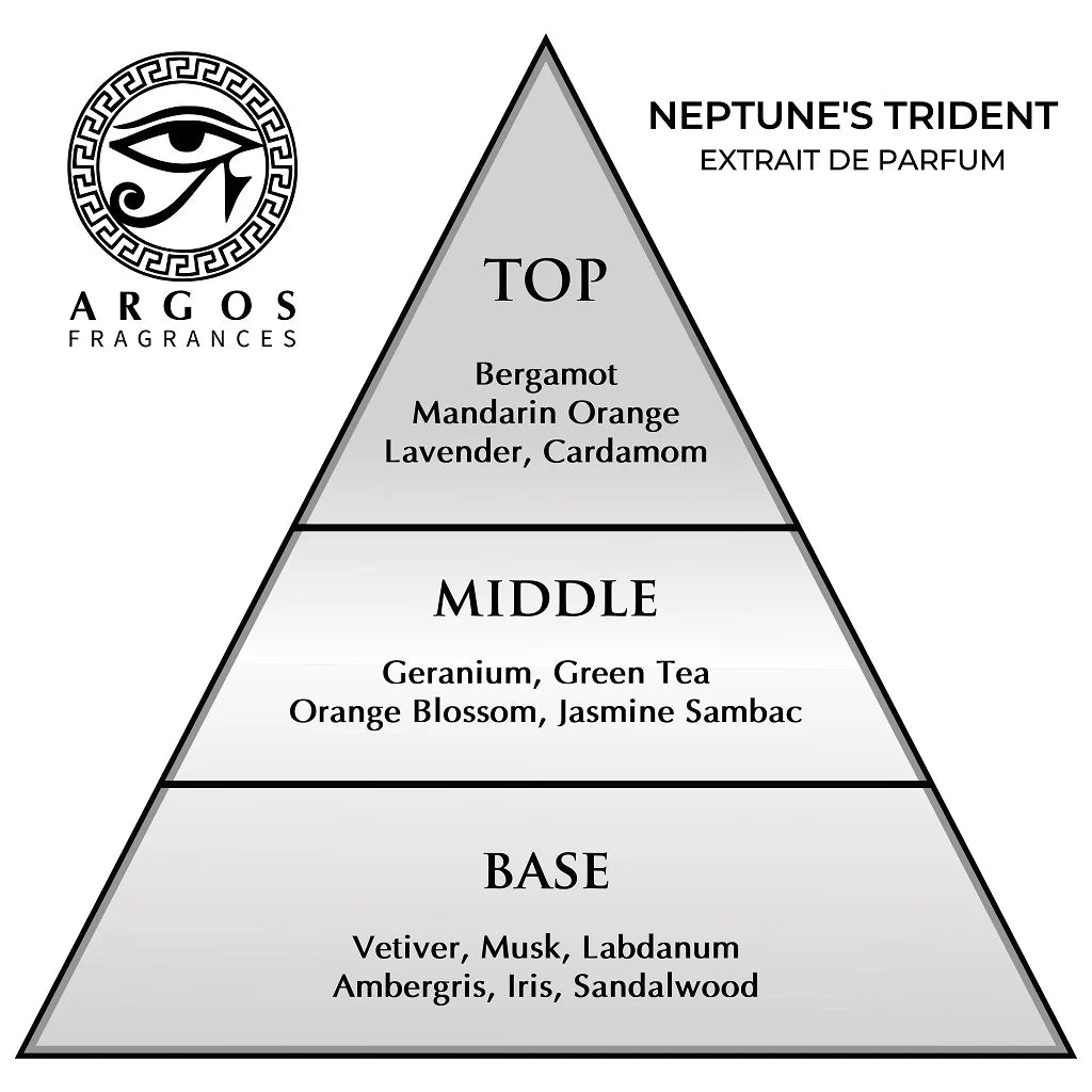 Neptune’s Trident by Argos