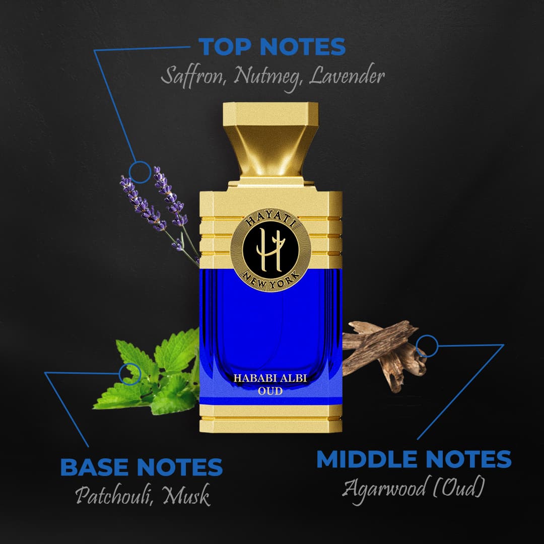 Habibi Albi OUD By Hayati New York